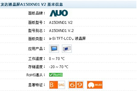 A150XNO1V2资料图1