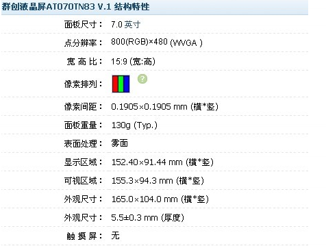 AT070TN83V1资料图2