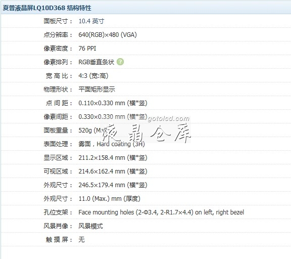 LQ10D368资料图2