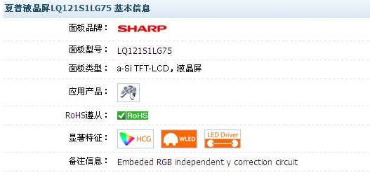 LQ121S1LG75资料图1