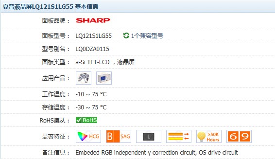 LQ121S1LG55资料图1