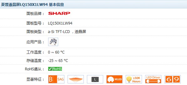 LQ150X1LW94资料图1