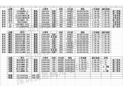 供应奇美群创(CMI)8.0寸EJ080NA-05B液晶屏2000pcs